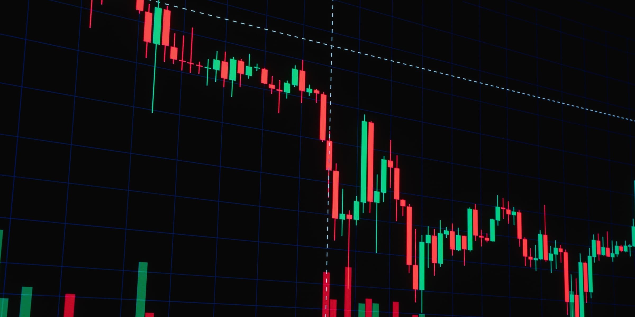 Candlestick chart on a trading screen